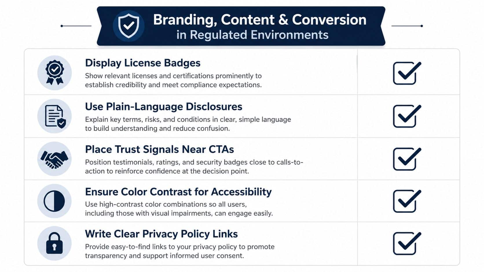 A chart detailing five key strategies for improving branding, content, and conversion in highly regulated business environments.