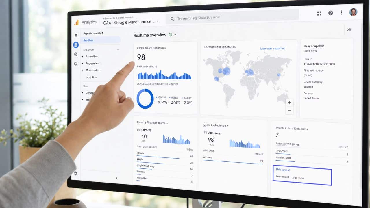 A person pointing at a Google Analytics real-time dashboard displaying website traffic data on a computer monitor.