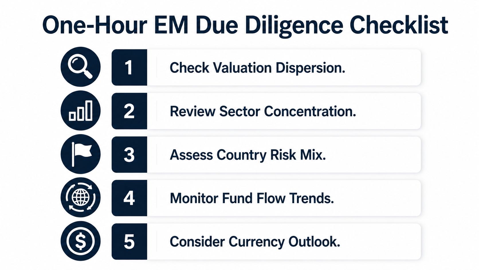 A checklist of five key steps for performing one-hour due diligence on emerging markets investments.