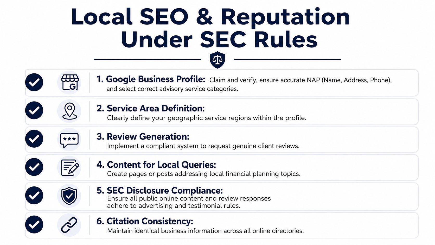 An infographic detailing six essential Local SEO and reputation management strategies for financial advisors under SEC rules.