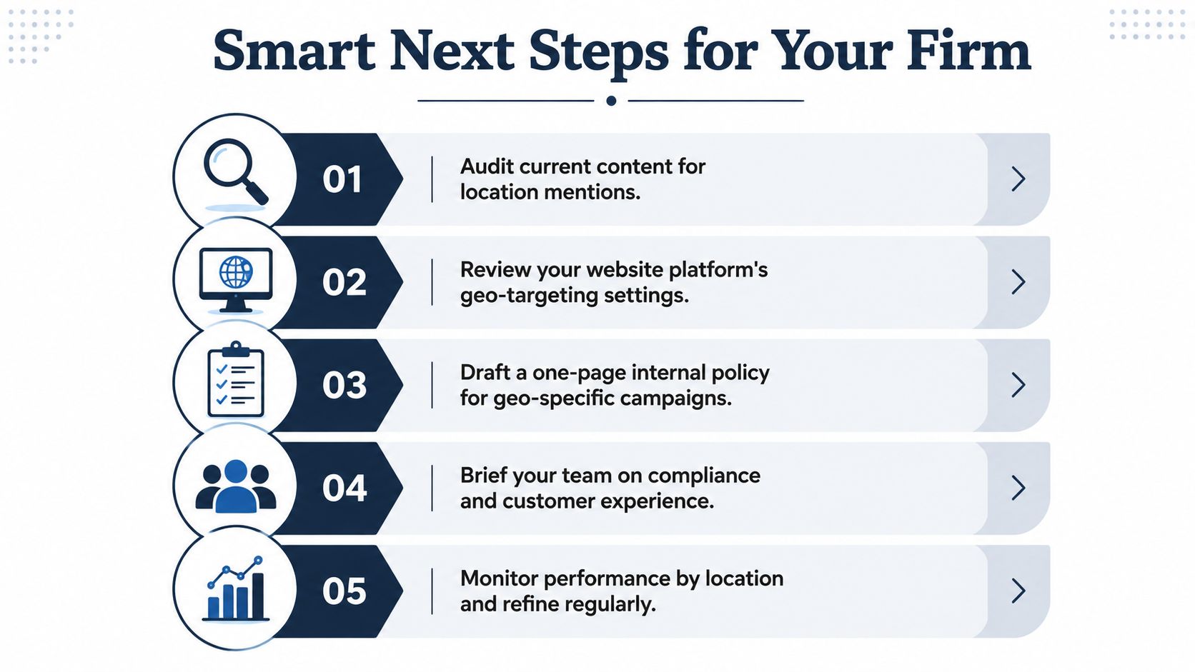 A five-step checklist for firms to implement effective geo-targeting strategies for improved marketing and local compliance.