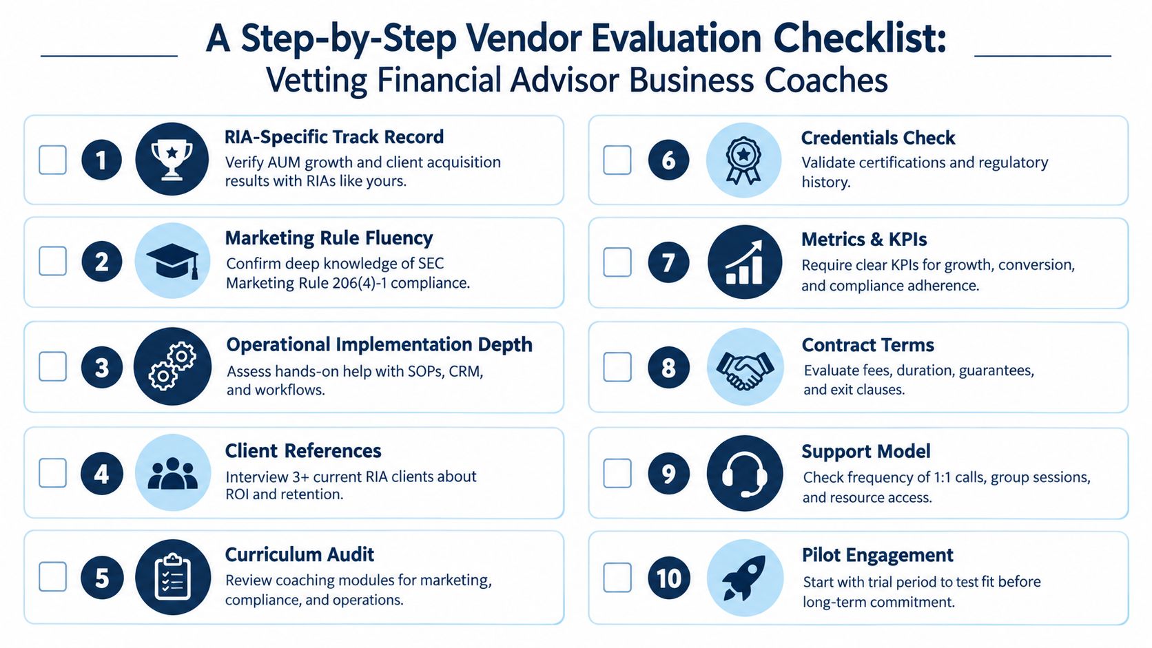 A ten-step vendor evaluation checklist for vetting financial advisor business coaches to ensure growth and compliance.
