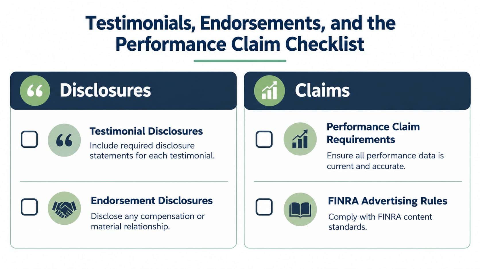 A checklist for testimonials, endorsements, and performance claims detailing essential regulatory compliance and disclosure requirements for advertisements.